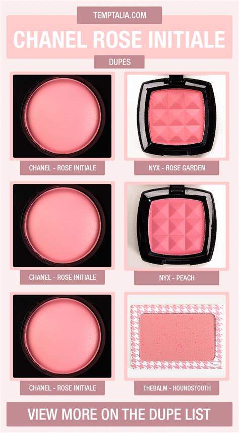 chanel rose petal blush dupe|chanel rose petale blush review.